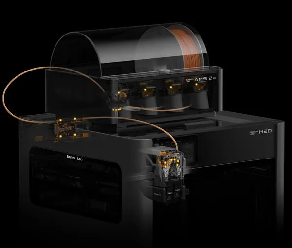 H2D SOTA Filament System