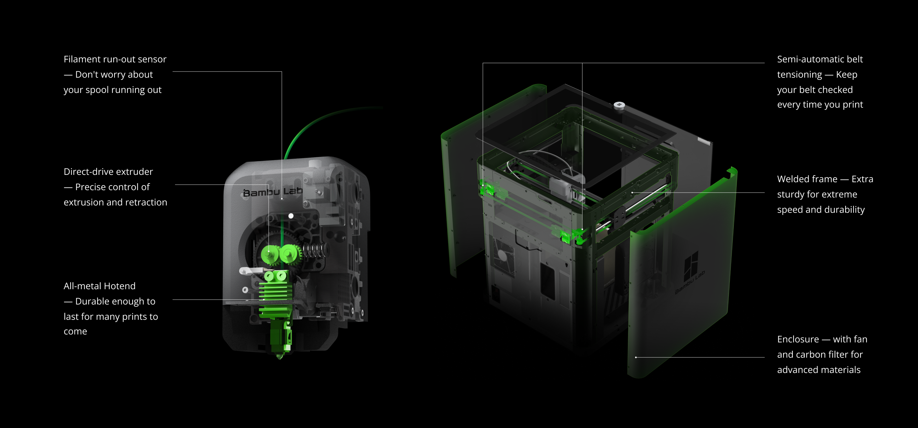3D printer component with features highlighted on a black background