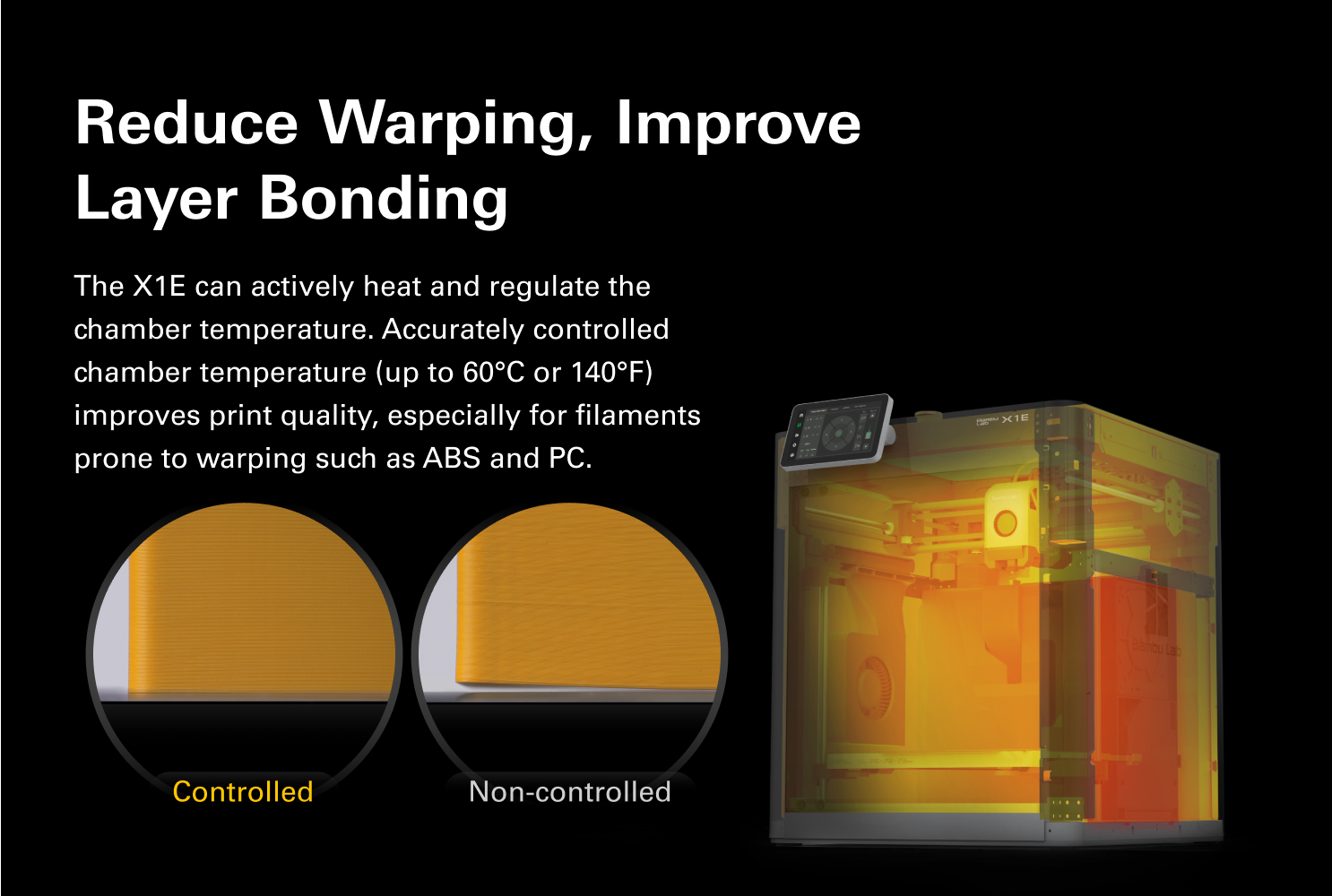 3D printing chamber with improving warping and layer bonding.